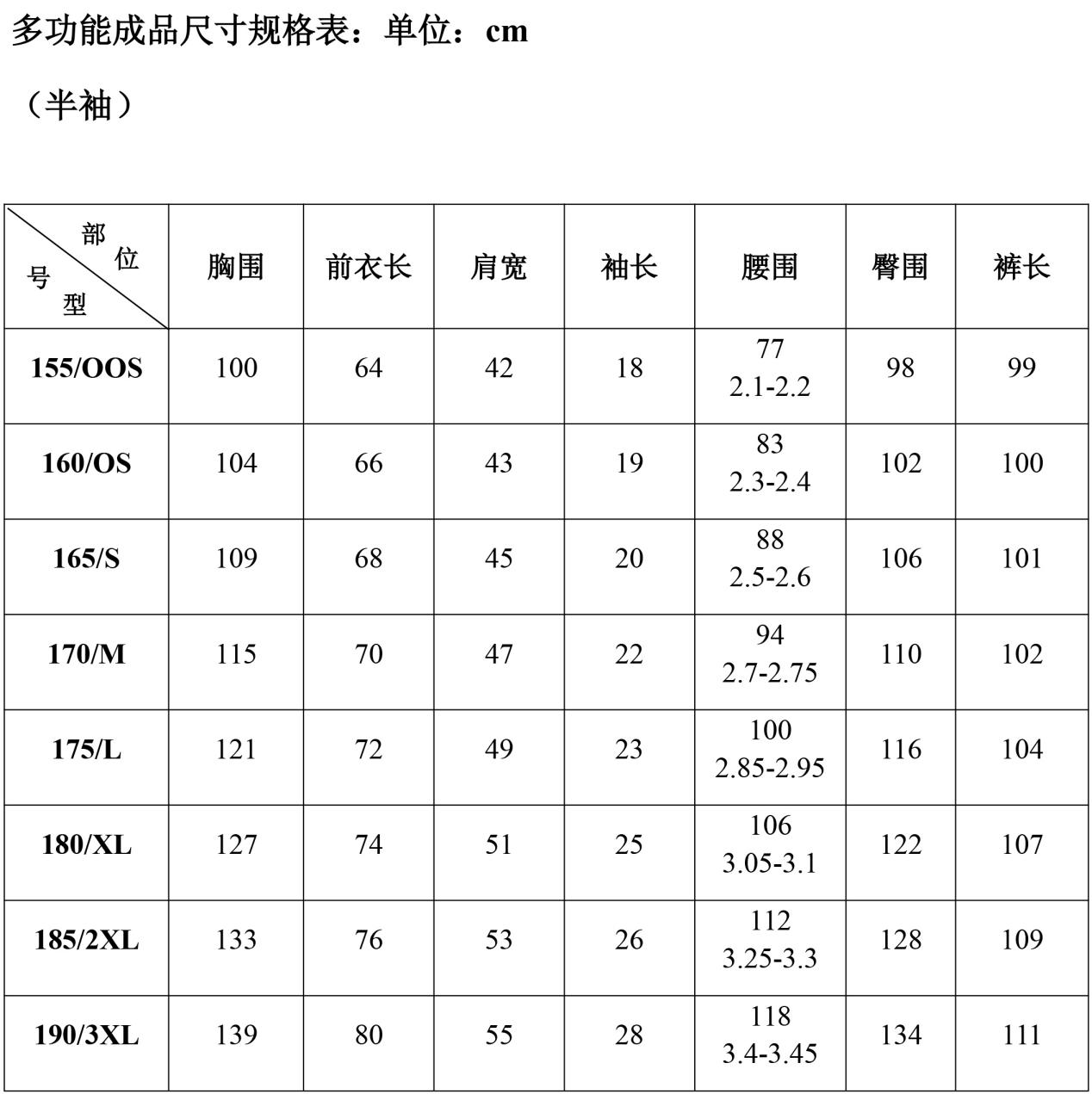 多功能成品尺寸规格表-半袖( 261,263,265,267,269,271,273,277,279,281)