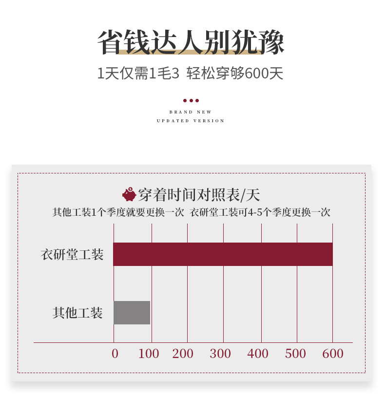 详情_10_结果