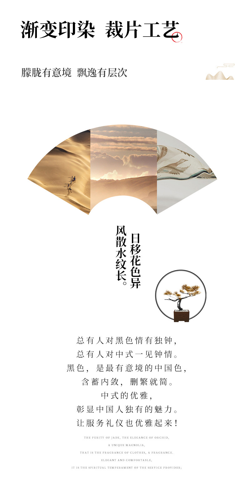 1080_02_结果