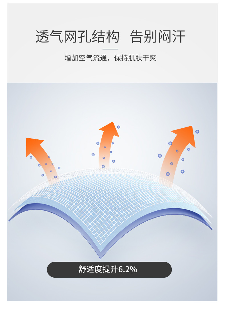 1312_05_结果