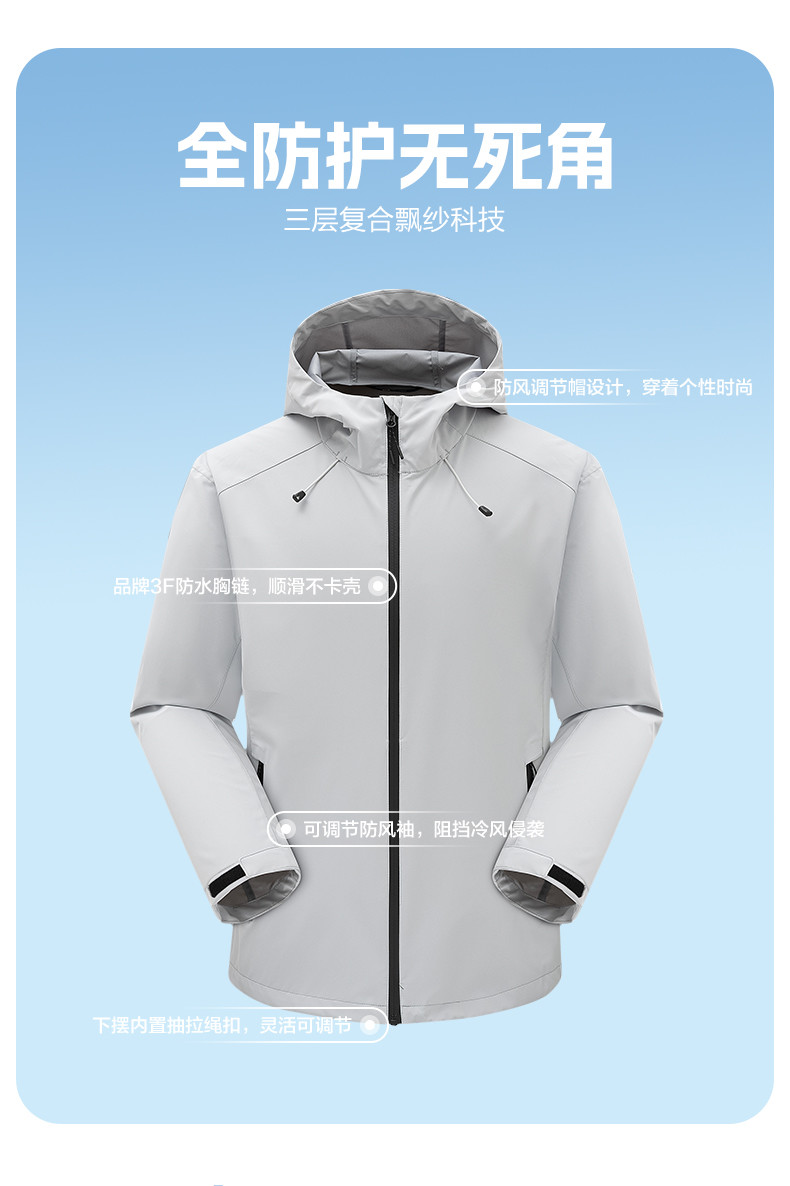 251105_11_结果