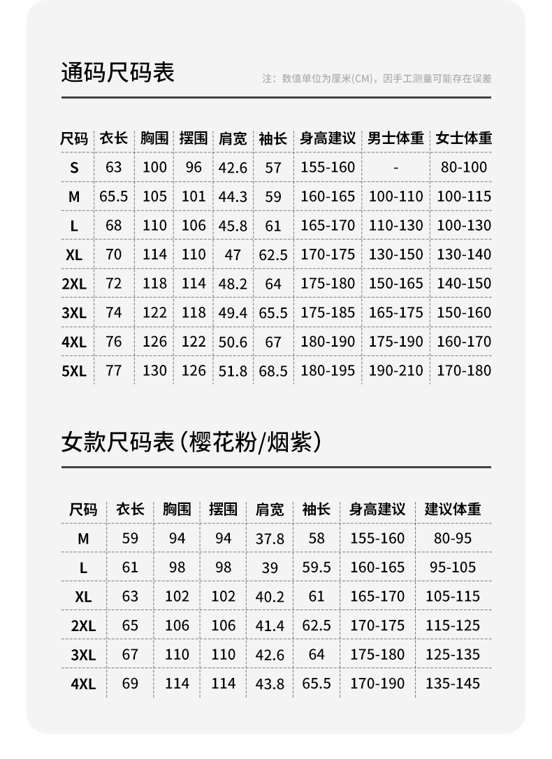 231001_16_结果