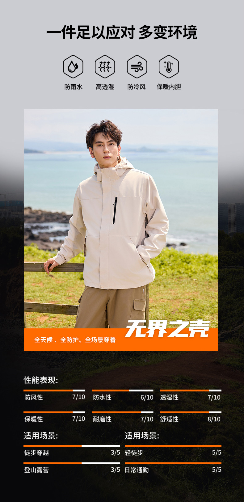 790-1 (3)_结果