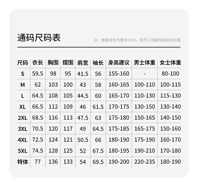 750_10_结果
