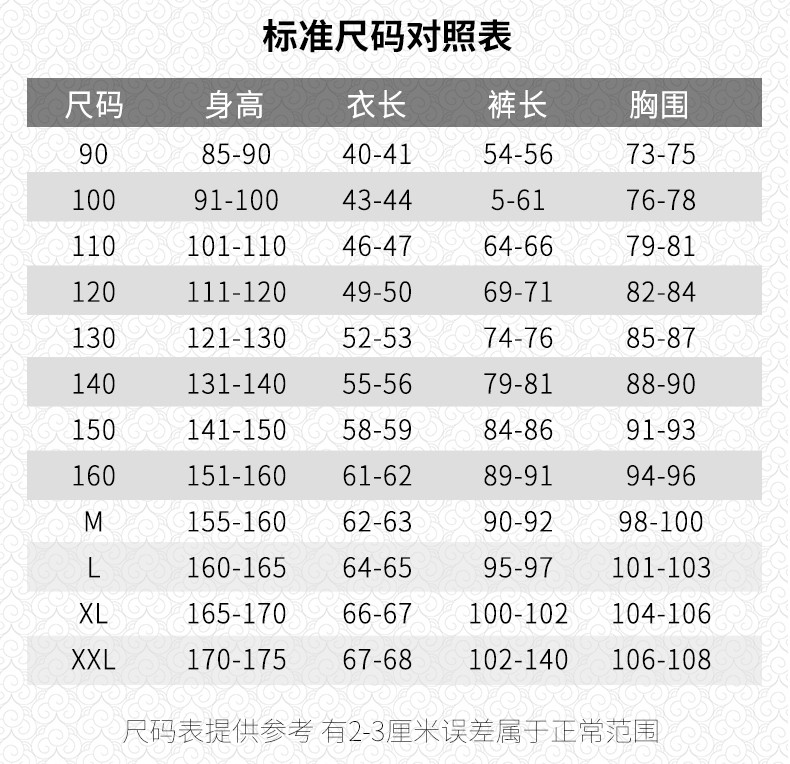 2252_07_结果